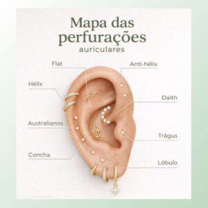 o plano para quem quer começar faturar mais de 3k mensal em 2025! (3)